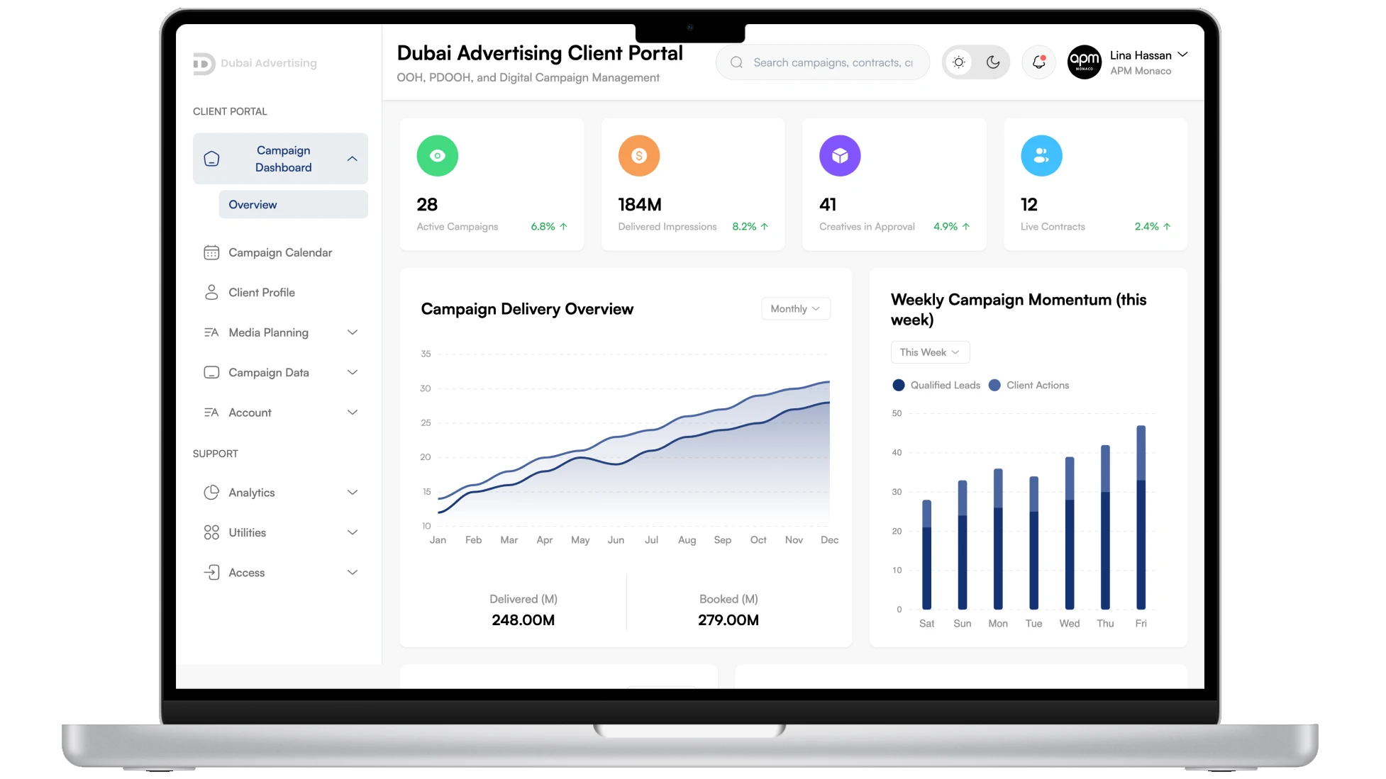 Client Campaign Hub dashboard